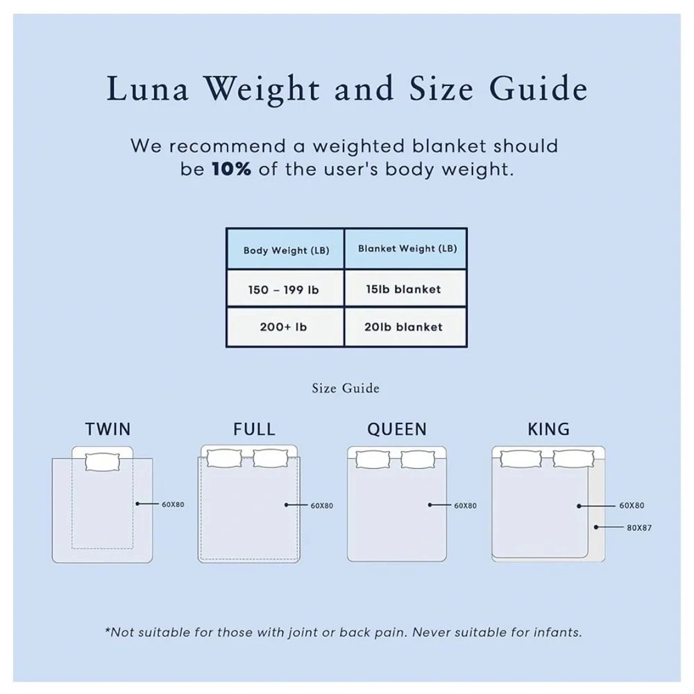 Luna Weighted blanket 15 lb 60 x 80 Beige with Gray Reversible Cover Both New - Picture 11 of 11
